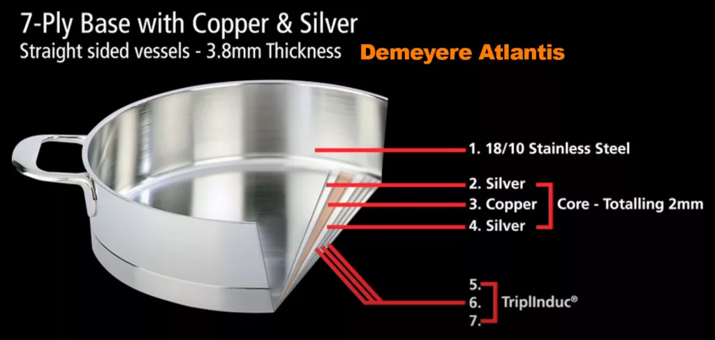 demeyere atlantis core layers